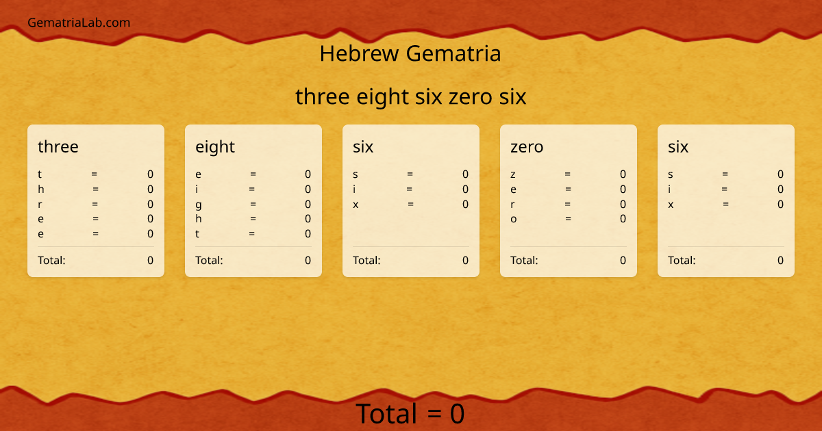 three eight six zero six in hebrew Gematria